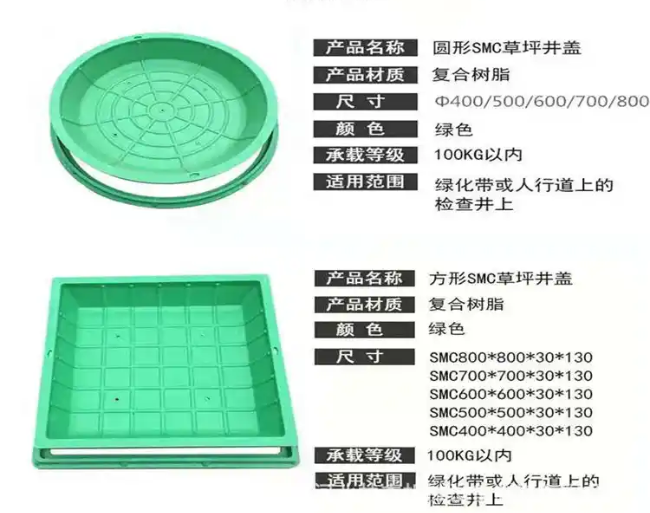 绵阳树脂复合种植井盖展示